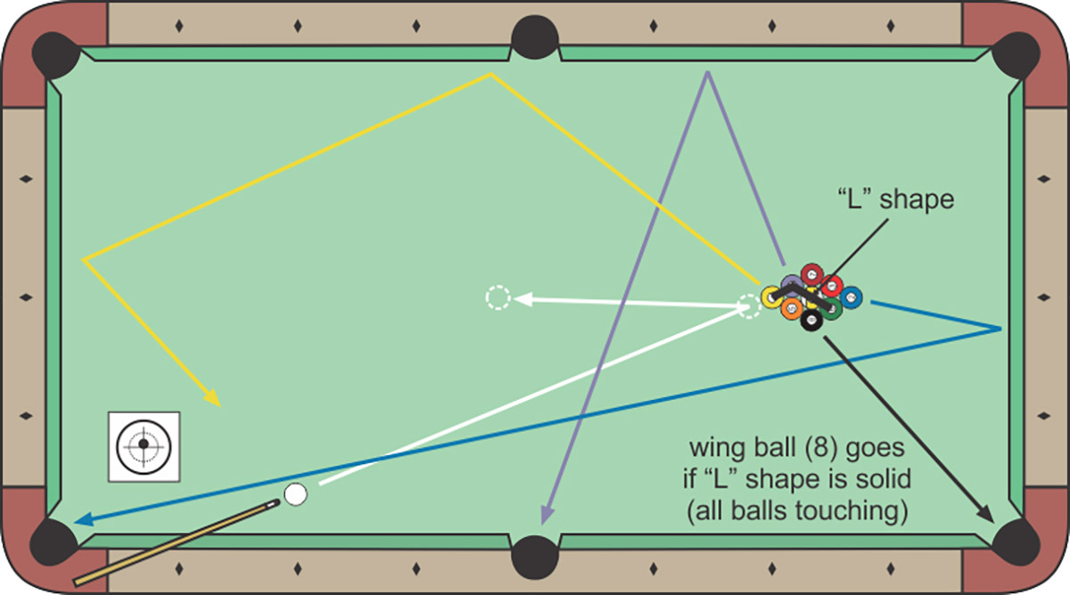 How To Rack 9 Ball Like A Pro? 5 Factors For Proper 9 Ball Setup