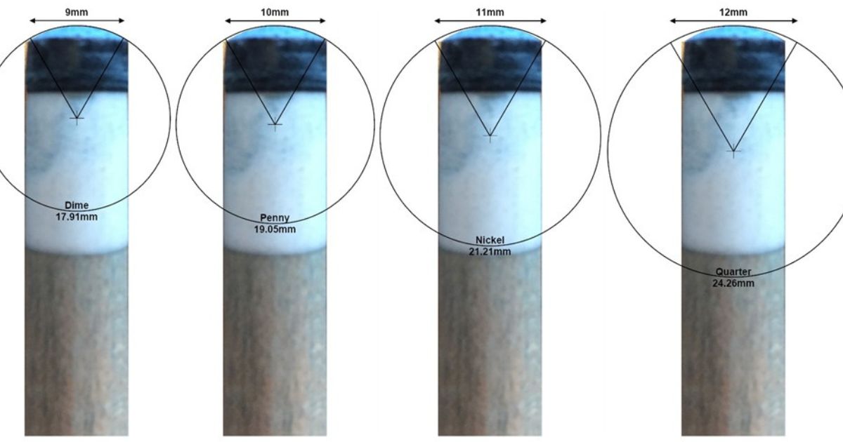 Cue tip Diameter