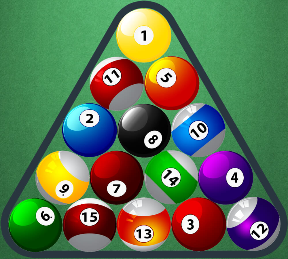 8 Ball Pool: Understanding the Different Types of Online Pool Players