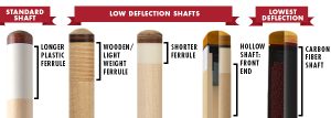 pool cue shafts