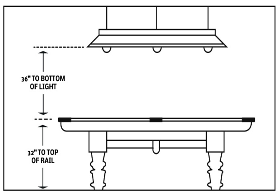 Pool table light height