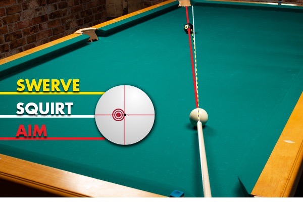 how-do-you-play-straight-pool